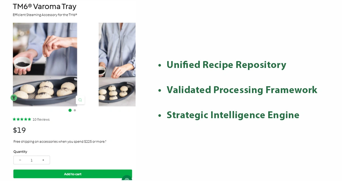 Implementation-Process